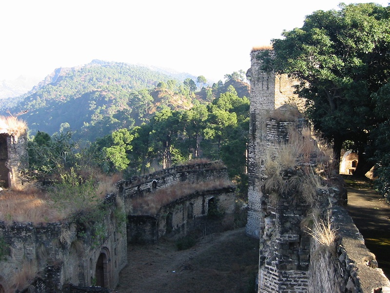 Fort Baghsar